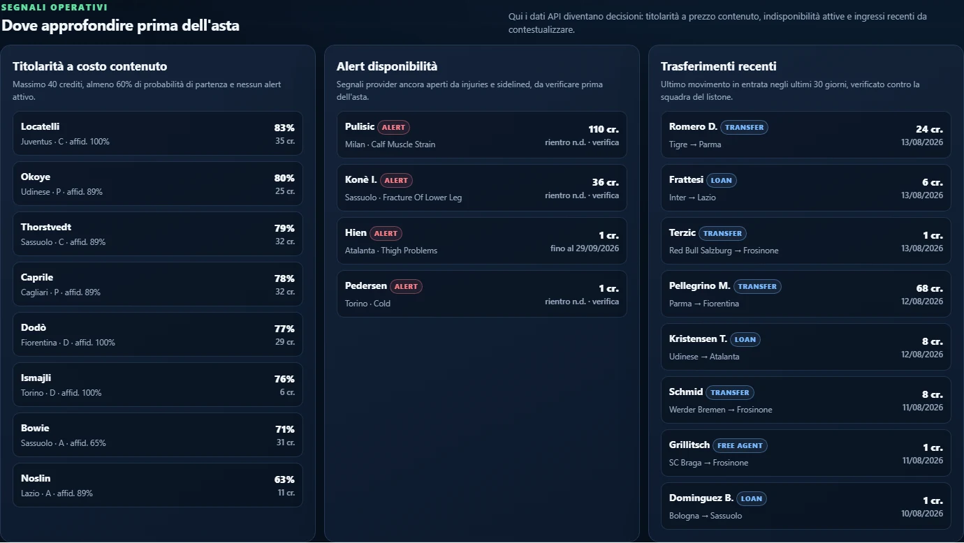 Operational report signals: low-cost starters, alerts and transfers