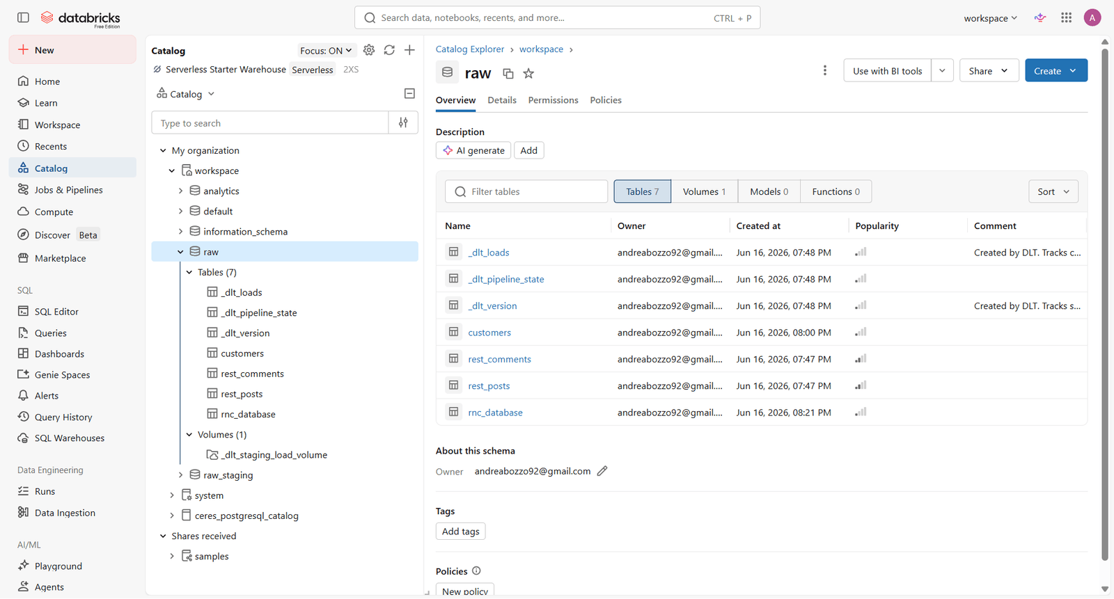 Databricks Catalog Explorer con gli schemi raw e analytics